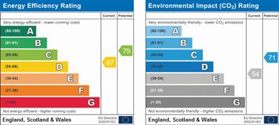 Energy Performance Certificate (EPC) | Apartment | Alexander Terrace, Worthing, BN11 | To Let
